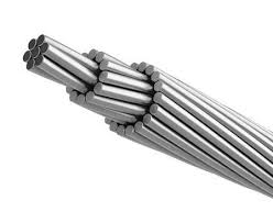 изборажение электроприборы